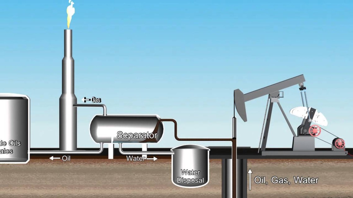 LLP ATYRAU OIL REFINERY