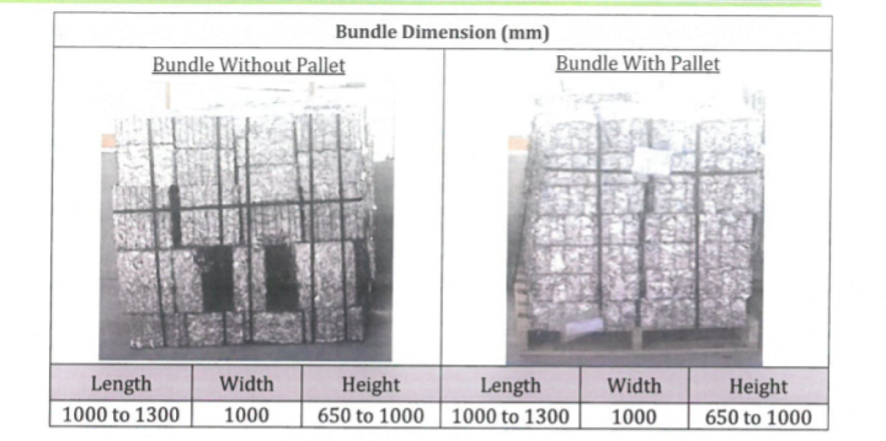 Purchase Requirement - UBC Aluminum Scrap