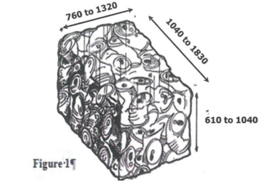 Purchase Requirement - UBC Aluminum Scrap