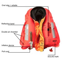 Eyson Inflatable Life Jacket