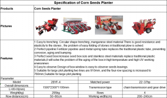 Corn Seeds Planter